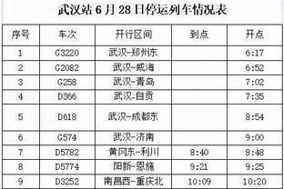 德媒：桑乔回归多特的新鲜感正在消失，他总是在场上散步